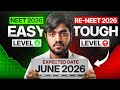 Complete Strategy For Re NEET 2026 Re NEET 2026 Will Be Tough