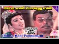 Paarthal Pasu Movie Song Chinna Mani Ponnumani Video Song Ramarajan Pallavi Ilaiyaraaja