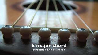 Guitar E major chord stretched and reversed