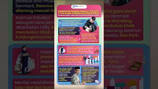 Kronologi Pembakaran Kitab Suci Atas Nama Kebebasan Berekspresi