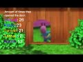 Backyardigans Ending Doors Season 4