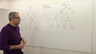 1. Subgame Perfection for Extensive Form Games With Imperfect Information (Game Theory Playlist 7)