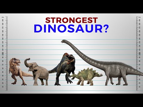 Most Powerful Dinosaurs in the World?