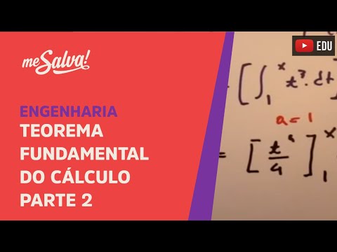 Me Salva! Teorema fundamental do Cálculo Parte 2