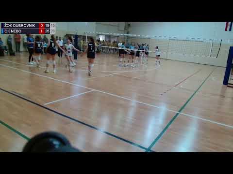 30.5.2025. PH KADETKINJE, GRUPA B, ŽOK DUBROVNIK - OK NEBO