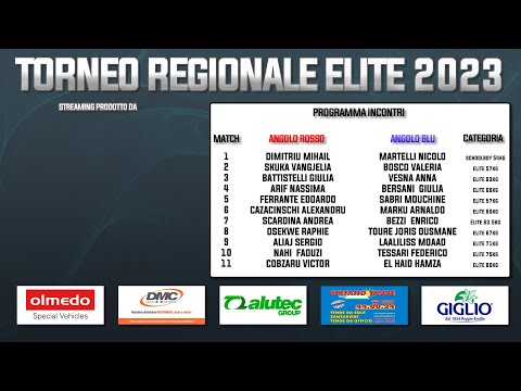 Torneo regionale elite 2023 -  3 giornata Sessione