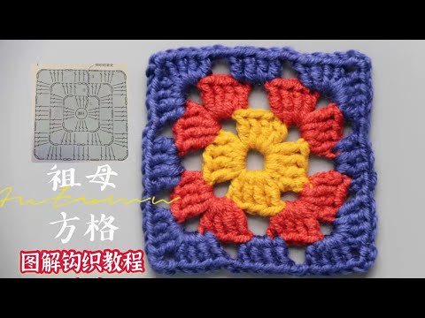 祖母格图解