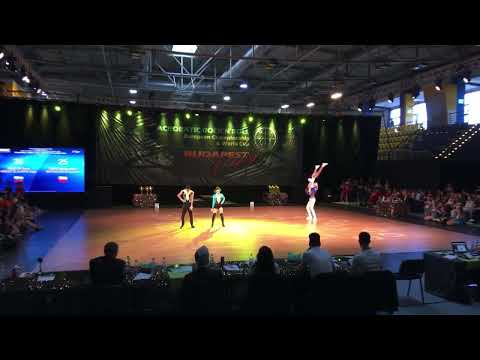 ROCK-N-SWING.COM |🇸🇮 SKALER/VREVC ZLAJPAH vs. 🇵🇱 GNAT/MICHALSKI |MC Contact |World Cup Budapest 2022