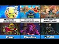 Top 20 Most Powerful Villains Of Motu Patlu Motu Patlu Movies Villains List