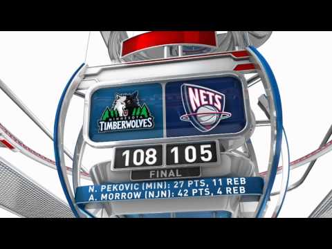 The Daily Zap: February 3rd