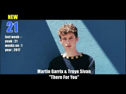 Gay Music Chart - 2017 week 22