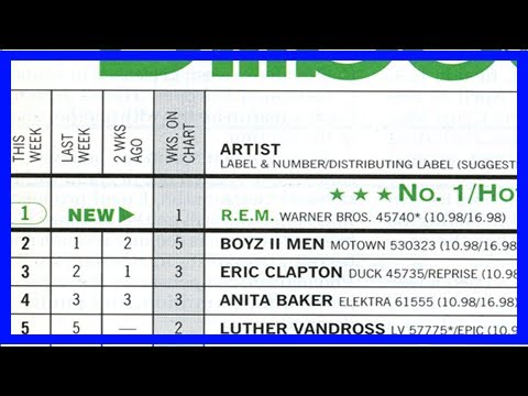Breaking News | R.e.m. had a 'monster' smash in 1994 | rewinding the charts