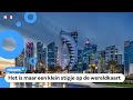 Wat voor land is Qatar?