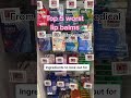 TOP 5 WORST LIP BALMS Lipbalms Chappedlips Skincareroutine