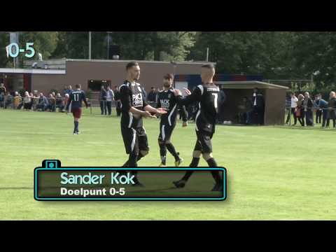 Samenvatting Elsweide 1 - Eendracht 1