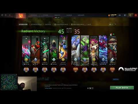 Gorgc reports and avoids Zai and W33