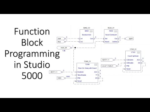 Function Block Programming in Studio 5000