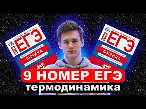Экзамен по физике 2023 г. Задание 2 Полный анализ и как решить Задание 2 за экзамен по физике? Анализ с примерами решений