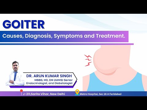 Goiter| Dr Arun Kumar Singh