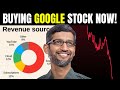 URGENT Google Is The Best Deal In The Stock Market Right Now