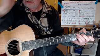 NANTES DE  BARBARA   tuto guitare  .