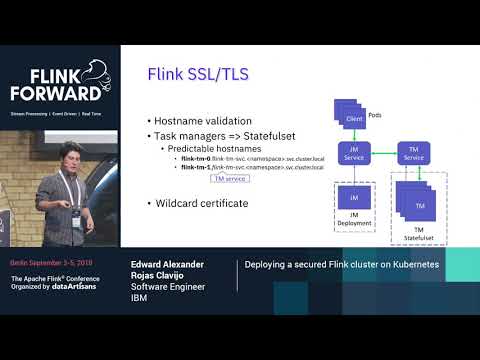 Deploying a secured Flink cluster on Kubernetes - Edward Alexander Rojas Clavijo