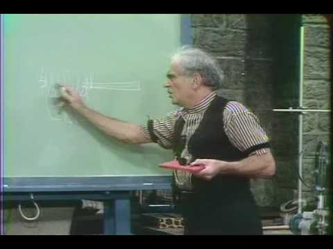 The Professor - Induction Coil