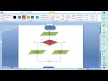 How to create Flow Charts| CSEC EDPM