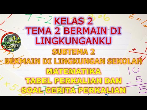 Descargar Cara Mudah Mengajarkan Tabel Perkalian Kelas 2 Sd Tema 2