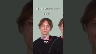 Download lagu TOP COUNTRIES BY GDP #countryballs #countries mp3