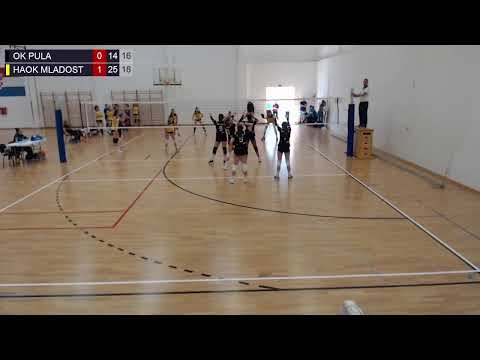 30.4.2022., PH ML. KADETKINJE, ČETVRTFINALE, OK PULA - HAOK MLADOST