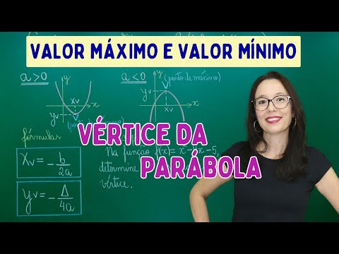 VÉRTICE DA PARÁBOLA - PONTO DE MÁXIMO E PONTO DE MÍNIMO - FUNÇÃO QUADRÁTICA - Professora Angela