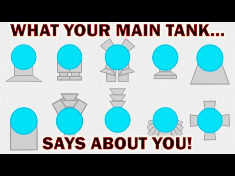 Scenexe.io - What Your Main Tank Says About YOU! (Analysis)