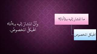 صورة 481المشار إليه بأنا