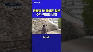 관광객 확 줄어든 일본 수익 폭등한 비결 채널A #shorts #DLAB #ashorts