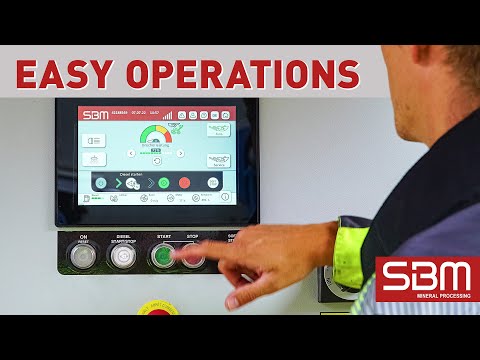 smart Crush Control by SBM