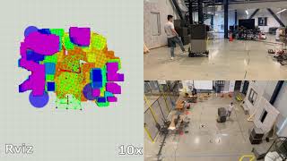 Heuristic-based Incremental Probabilistic Roadmap for Efficient UAV Exploration in Dynamic Env