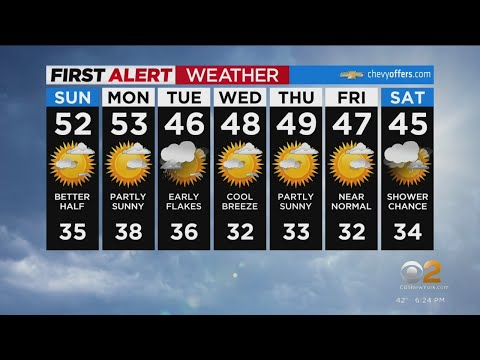First Alert Forecast: CBS2 3/4 Evening Weather at 6PM
