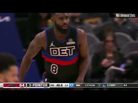 Tim Hardaway Jr.  Highlights vs Toronto Raptors 01 11 2025