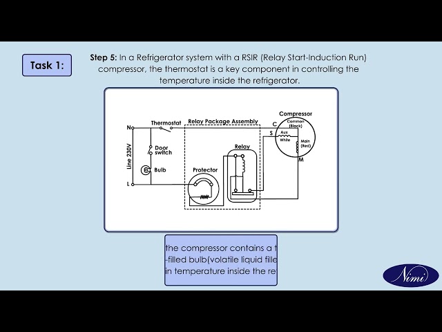 Wiring the circuit of Refrigerator
