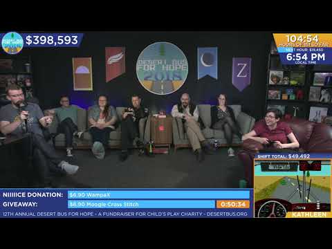 DB2018 - Canadian vs. Australian Politeness