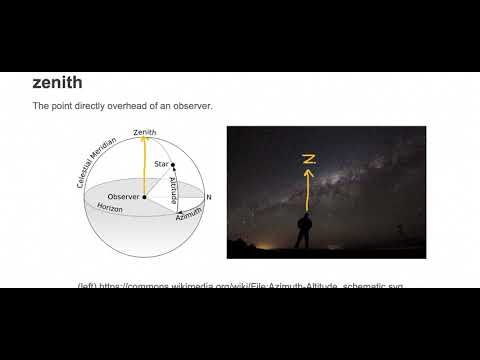 Zenith