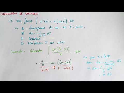 Le CHANGEMENT DE VARIABLE pour RÉSOUDRE des INTÉGRALES : Méthode + Exemple - Maths Prépa Licence