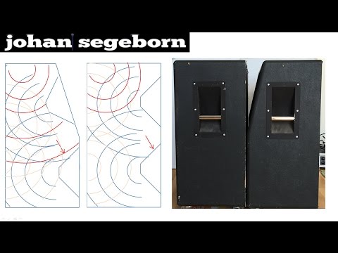 Why Slant sounds different than Straight! Marshall 1960A Vs 1960B