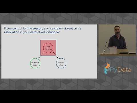 Roni Kobrosly: Introduction to Causal Inference | PDNYC 2022