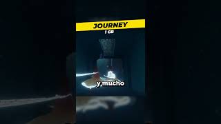 LOS 5 MEJORES JUEGOS DE MUNDO ABIERTO SIN CONEXIÓN CON GRÁFICOS REALISTAS #shorts