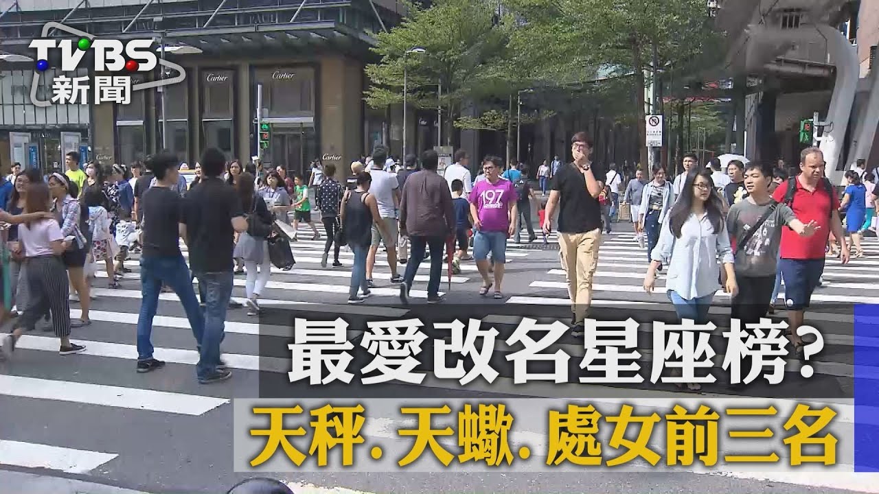 最愛改名星座榜？　天秤、天蠍、處女前3名
