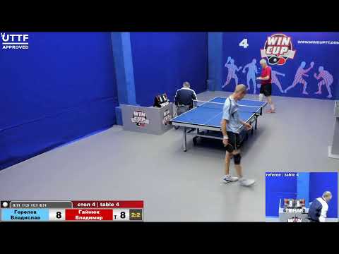 22:35 Горелов Владислав (2:3) Гайнюк Владимир  Юг-4 06.09.2020