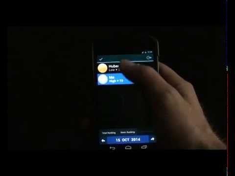 Ritmxoid Biorhythm Video