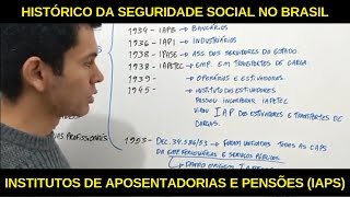 Direito Previdencirio - IAPS - Histrico da Seguridade Social - INSS